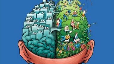 增加记忆和注意力的方法